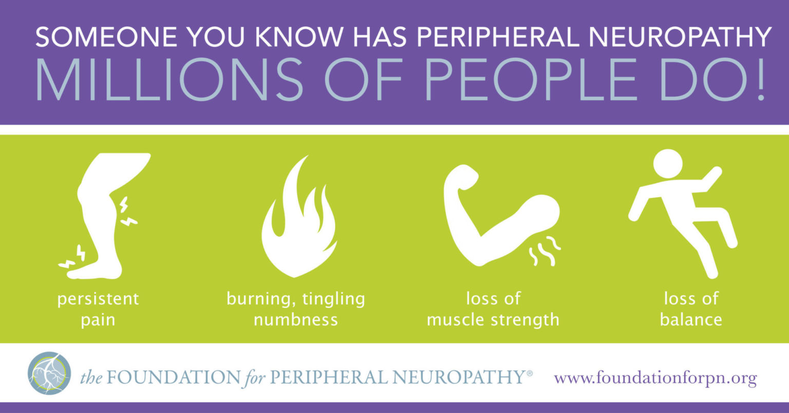 It's Peripheral Neuropathy Awareness Week! The Foundation For