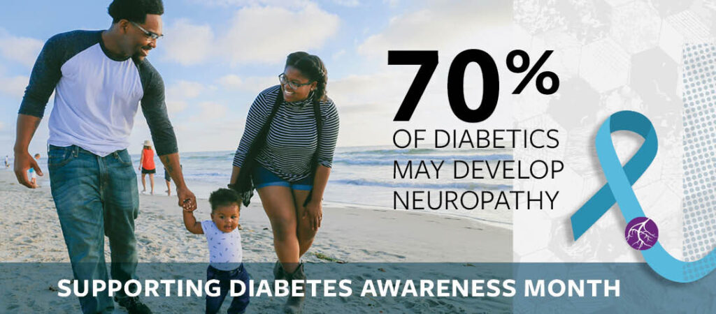 Diabetes graphic.